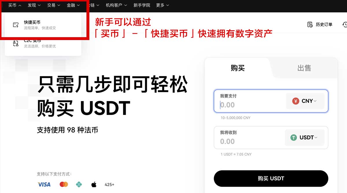 数字货币app最新排行榜与功能详解身份验证流程